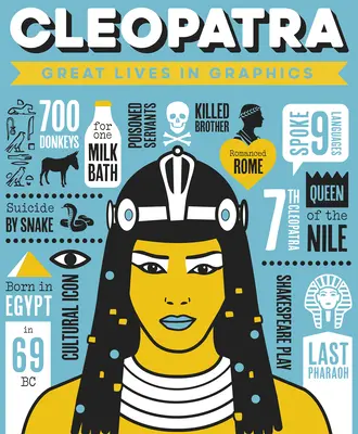 Wielkie życia w grafice: Kleopatra - Great Lives in Graphics: Cleopatra