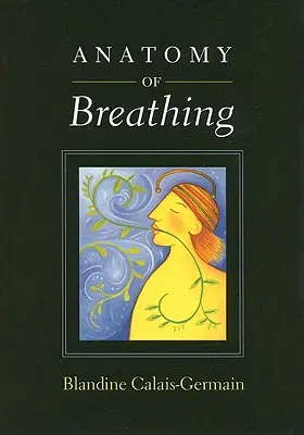 Anatomia oddychania - Anatomy of Breathing