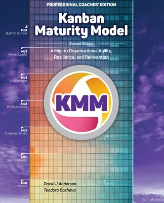 Model dojrzałości Kanban: Mapa zwinności, odporności i rewolucji organizacyjnej - Kanban Maturity Model: A Map to Organizational Agility, Resilience, and Reinvention