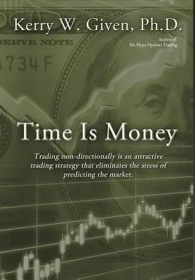 Czas to pieniądz - Time is Money