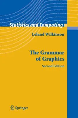 Gramatyka grafiki - The Grammar of Graphics