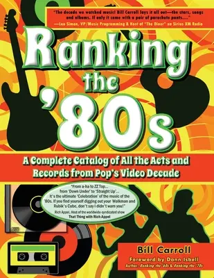 Ranking lat 80. - Ranking the '80s