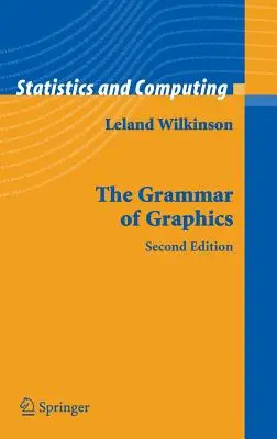 Gramatyka grafiki - The Grammar of Graphics