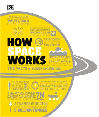 Jak działa kosmos: Fakty wyjaśnione wizualnie - How Space Works: The Facts Visually Explained