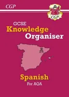 Nowy organizator wiedzy GCSE z języka hiszpańskiego - AQA - New GCSE Spanish Knowledge Organiser - AQA