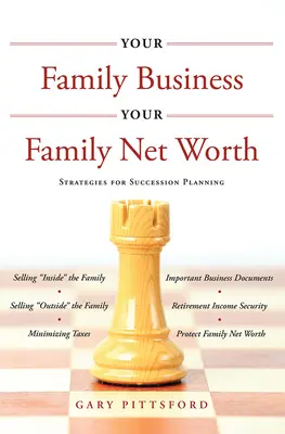 Twoja firma rodzinna, twoja wartość netto: Strategie planowania sukcesji - Your Family Business, Your Net Worth: Strategies for Succession Planning