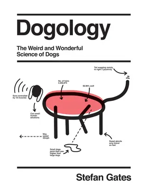 Dogologia: Dziwna i cudowna nauka o psach - Dogology: The Weird and Wonderful Science of Dogs