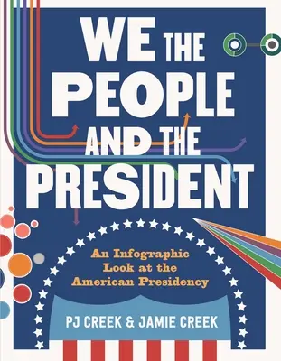 My, ludzie i prezydent: Infograficzne spojrzenie na amerykańską prezydencję - We the People and the President: An Infographic Look at the American Presidency