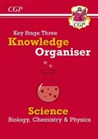 Nowy organizator wiedzy naukowej KS3 - New KS3 Science Knowledge Organiser