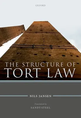 Struktura prawa deliktowego - The Structure of Tort Law