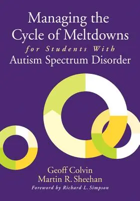 Zarządzanie cyklem załamań u uczniów z zaburzeniami ze spektrum autyzmu - Managing the Cycle of Meltdowns for Students With Autism Spectrum Disorder