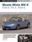 Mazda MX-5 Miata: Znajdź. Napraw. Trick It. - Mazda MX-5 Miata: Find It. Fix It. Trick It.