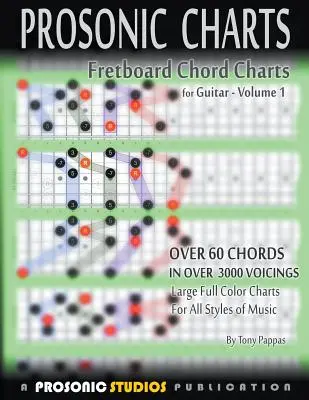 Wykresy akordów podstrunnicy dla gitary - tom 1 - Fretboard Chord Charts for Guitar - Volume 1