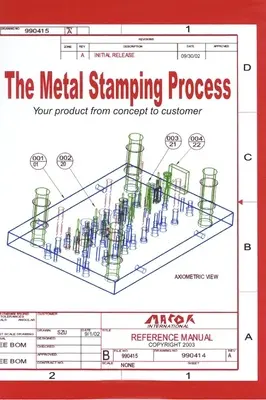 Proces tłoczenia metali - The Metal Stamping Process