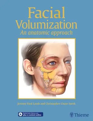 Wolumizacja twarzy: Podejście anatomiczne - Facial Volumization: An Anatomic Approach