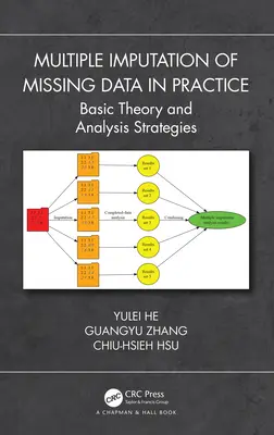 Wielokrotna imputacja brakujących danych w praktyce: Podstawowa teoria i strategie analizy - Multiple Imputation of Missing Data in Practice: Basic Theory and Analysis Strategies