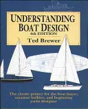 Zrozumieć konstrukcję łodzi - Understanding Boat Design