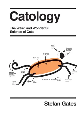 Katologia: Dziwna i cudowna nauka o kotach - Catology: The Weird and Wonderful Science of Cats