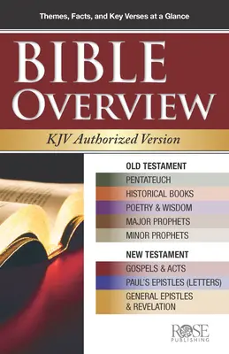 Broszura: Przegląd Biblii: KJV - Pamphlet: Bible Overview: KJV