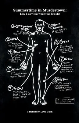 Summertime in Murdertown, tom 1: Jak przetrwałem tam, gdzie umierają najlepsi - Summertime in Murdertown, Volume 1: How I Survived Where the Best Die