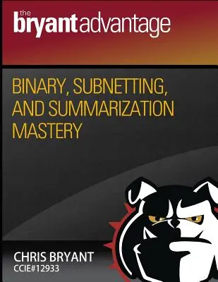 Binary, Subnetting i Summarization Mastery - Binary, Subnetting, and Summarization Mastery