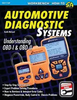 Samochodowe systemy diagnostyczne: Zrozumienie OBD-I i OBD-II - Automotive Diagnostic Systems: Understanding OBD-I & OBD-II