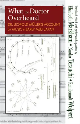 Co usłyszał lekarz: Relacja doktora Leopolda Millera o muzyce we wczesnej Japonii Meiji - What the Doctor Overheard: Dr. Leopold Mller's Account of Music in Early Meiji Japan