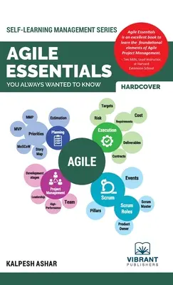 Podstawy Agile, które zawsze chciałeś poznać - Agile Essentials You Always Wanted To Know