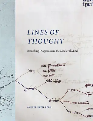 Linie myśli: Rozgałęzione diagramy i średniowieczny umysł - Lines of Thought: Branching Diagrams and the Medieval Mind