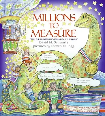 Miliony do zmierzenia - Millions to Measure