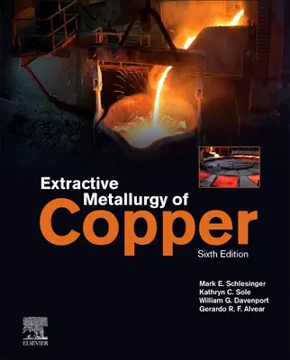 Metalurgia ekstrakcyjna miedzi - Extractive Metallurgy of Copper
