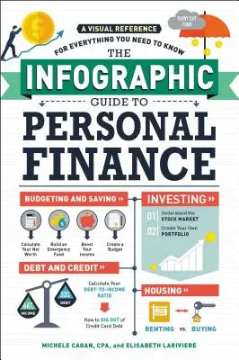 Infograficzny przewodnik po finansach osobistych: Wizualny przewodnik po wszystkim, co musisz wiedzieć - The Infographic Guide to Personal Finance: A Visual Reference for Everything You Need to Know