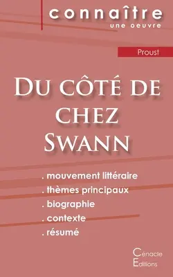 Du ct de chez Swann Marcela Prousta (pełna analiza literacka i streszczenie) - Fiche de lecture Du ct de chez Swann de Marcel Proust (analyse littraire de rfrence et rsum complet)