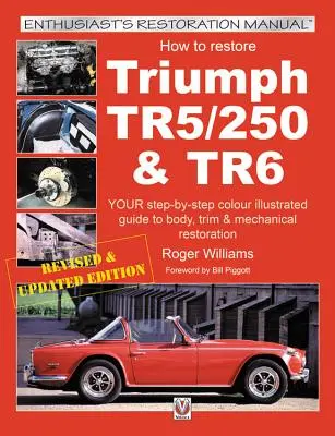 Jak naprawić Triumph Tr5, TR250 i TR6 - How to Restore Triumph Tr5, TR250 & TR6