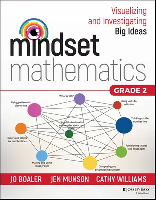 Mindset Mathematics: Wizualizacja i badanie wielkich idei, klasa 2 - Mindset Mathematics: Visualizing and Investigating Big Ideas, Grade 2