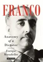 Franco: Anatomia dyktatora - Franco: Anatomy of a Dictator