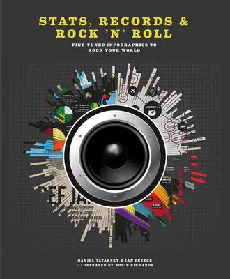 Stats, Records & Rock 'n' Roll: Dopracowane infografiki, które wstrząsną Twoim światem - Stats, Records & Rock 'n' Roll: Fine-Tuned Infographics to Rock Your World