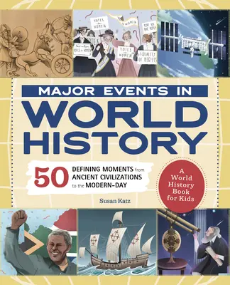 Najważniejsze wydarzenia w historii świata: 50 decydujących momentów od starożytnych cywilizacji do współczesności - Major Events in World History: 50 Defining Moments from Ancient Civilizations to the Modern Day