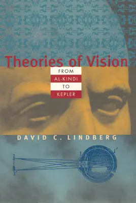 Teorie widzenia od Al-Kindiego do Keplera - Theories of Vision from Al-Kindi to Kepler