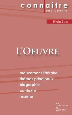 L'Oeuvre de mile Zola (pełna analiza literacka i streszczenie) - Fiche de lecture L'Oeuvre de mile Zola (Analyse littraire de rfrence et rsum complet)