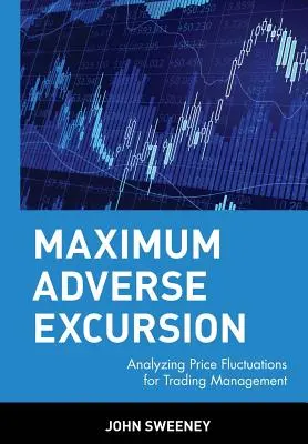 Maximum Adverse Excursion: Analiza wahań cen na potrzeby zarządzania handlem - Maximum Adverse Excursion: Analyzing Price Fluctuations for Trading Management