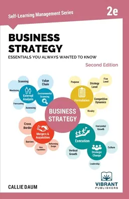 Podstawy strategii biznesowej, które zawsze chciałeś poznać - Business Strategy Essentials You Always Wanted to Know