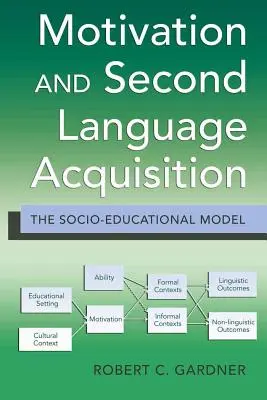 Motywacja i przyswajanie języka obcego: Model społeczno-edukacyjny - Motivation and Second Language Acquisition: The Socio-Educational Model
