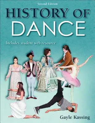 Historia tańca z zasobami internetowymi - History of Dance with Web Resource