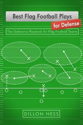 Najlepsze zagrania w futbolu flagowym dla obrony: Defensywny podręcznik dla drużyn futbolu flagowego - Best Flag Football Plays for Defense: The Defensive Playbook for Flag Football Teams