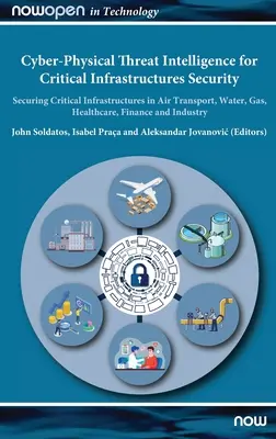 Cyberfizyczna inteligencja zagrożeń dla bezpieczeństwa infrastruktury krytycznej: Zabezpieczanie infrastruktury krytycznej w transporcie lotniczym, wodnym, gazowym i opiece zdrowotnej, - Cyber-Physical Threat Intelligence for Critical Infrastructures Security: Securing Critical Infrastructures in Air Transport, Water, Gas, Healthcare,