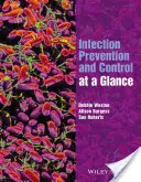 Zapobieganie i kontrola zakażeń w skrócie - Infection Prevention and Control at a Glance
