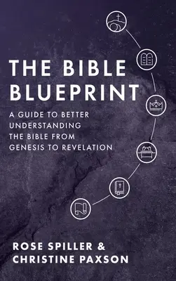 Biblijny plan: Przewodnik do lepszego zrozumienia Biblii od Księgi Rodzaju do Objawienia - The Bible Blueprint: A Guide to Better Understanding the Bible from Genesis to Revelation