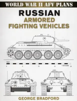 Rosyjskie opancerzone pojazdy bojowe - Russian Armored Fighting Vehicles