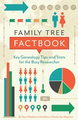 Księga faktów drzewa genealogicznego: Kluczowe wskazówki i statystyki genealogiczne dla zapracowanych badaczy - Family Tree Factbook: Key Genealogy Tips and STATS for the Busy Researcher